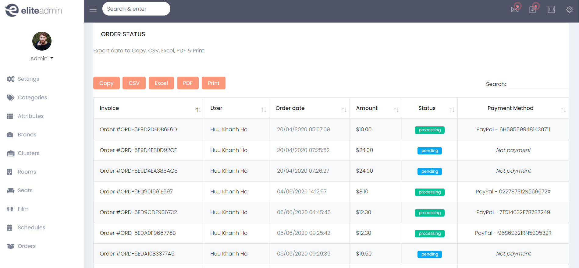 The main admin manager display