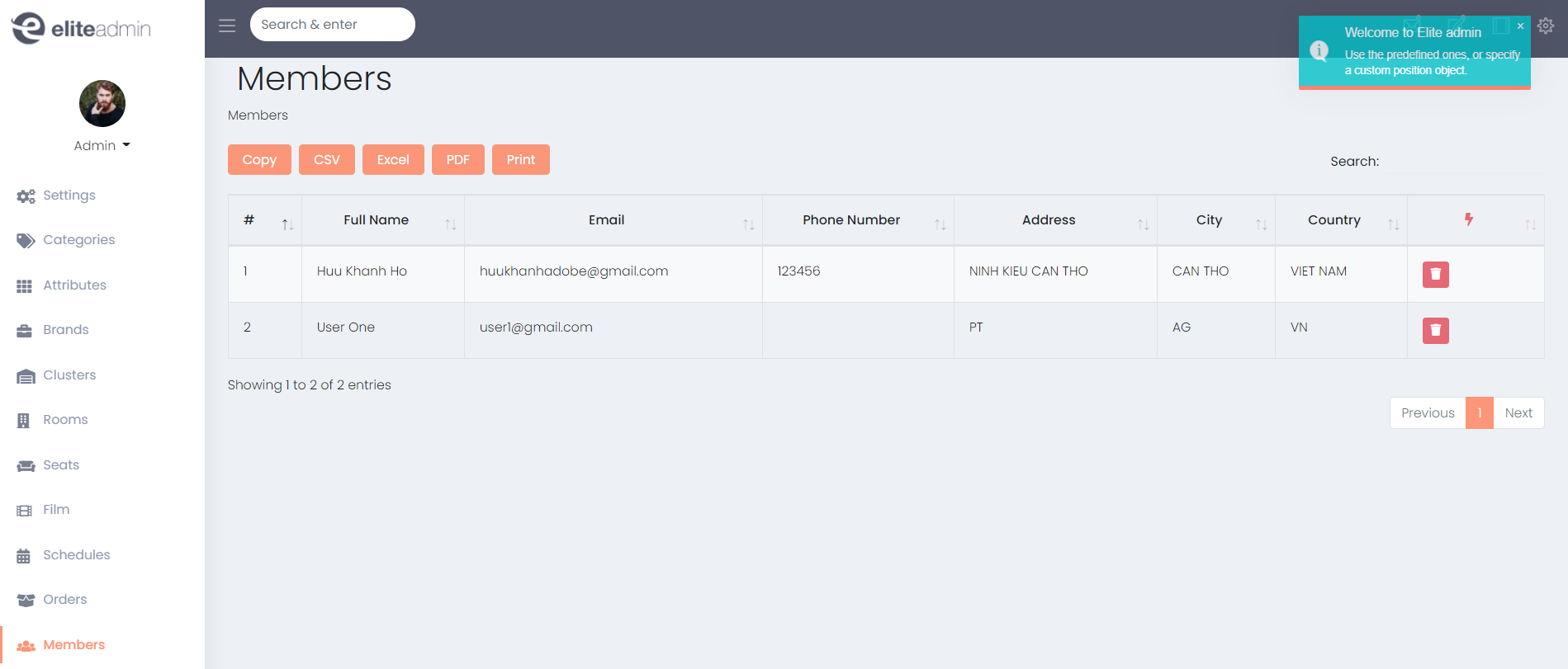 The members manager display