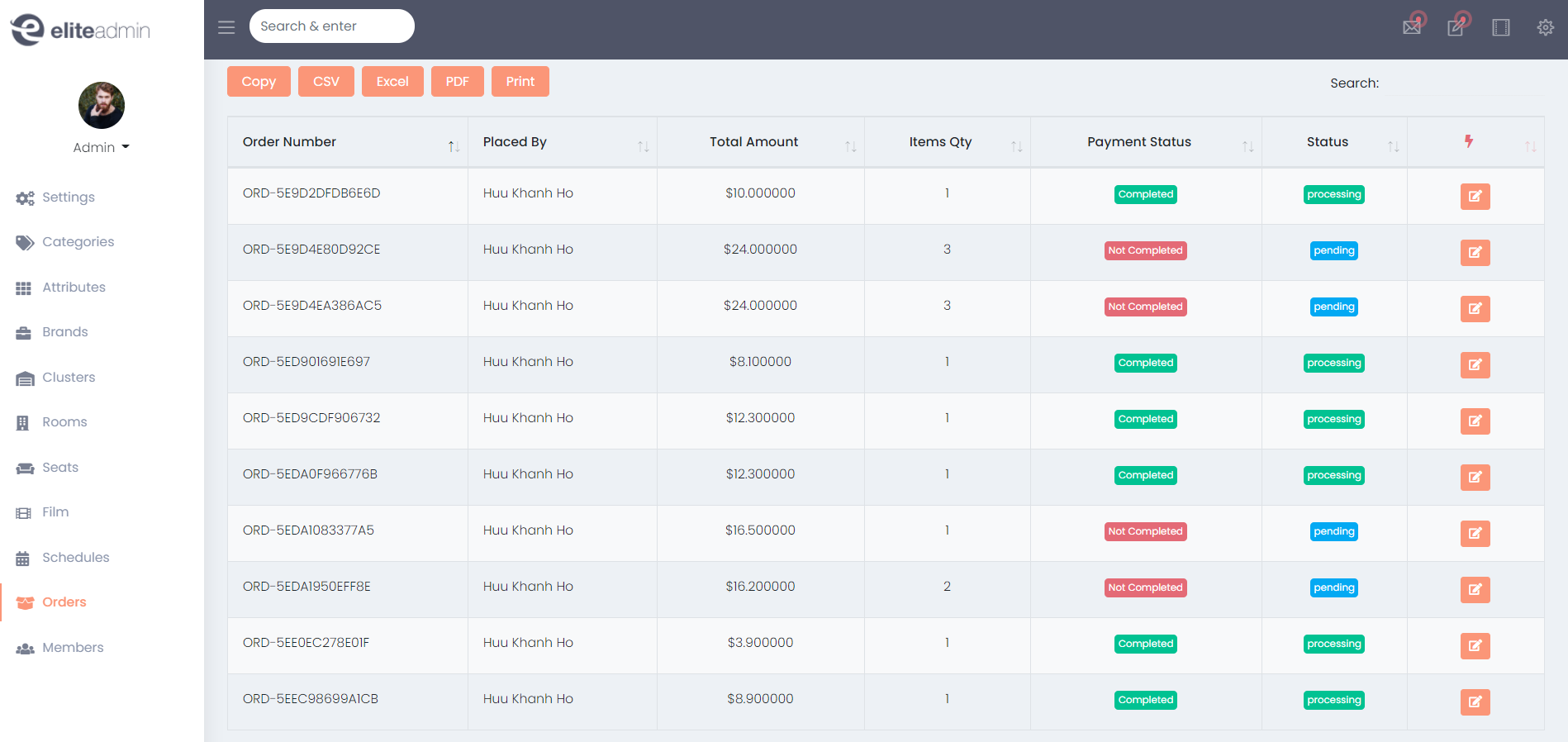 The orders manager display