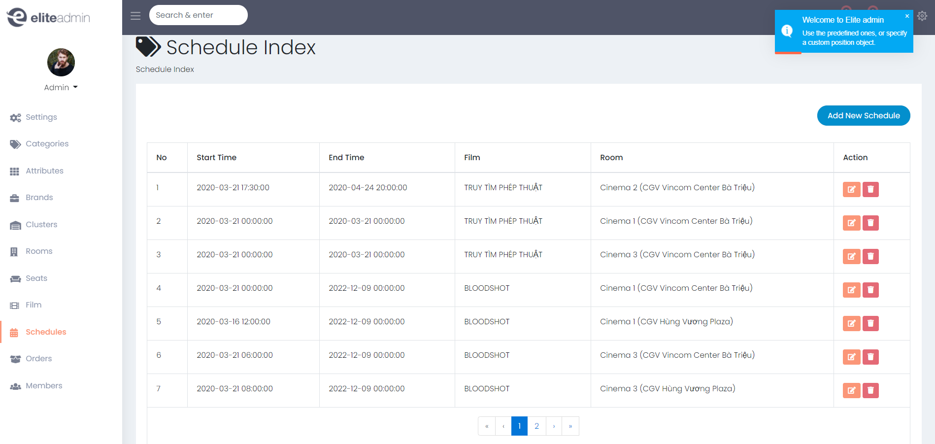 The schedules manager display