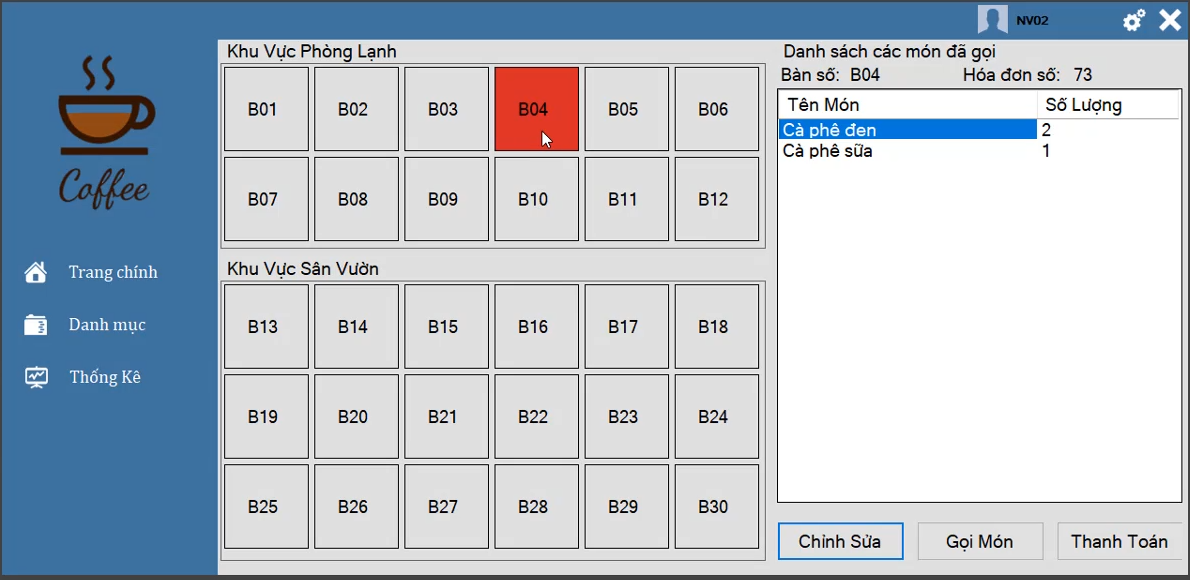 The coffee store management The coffee store management