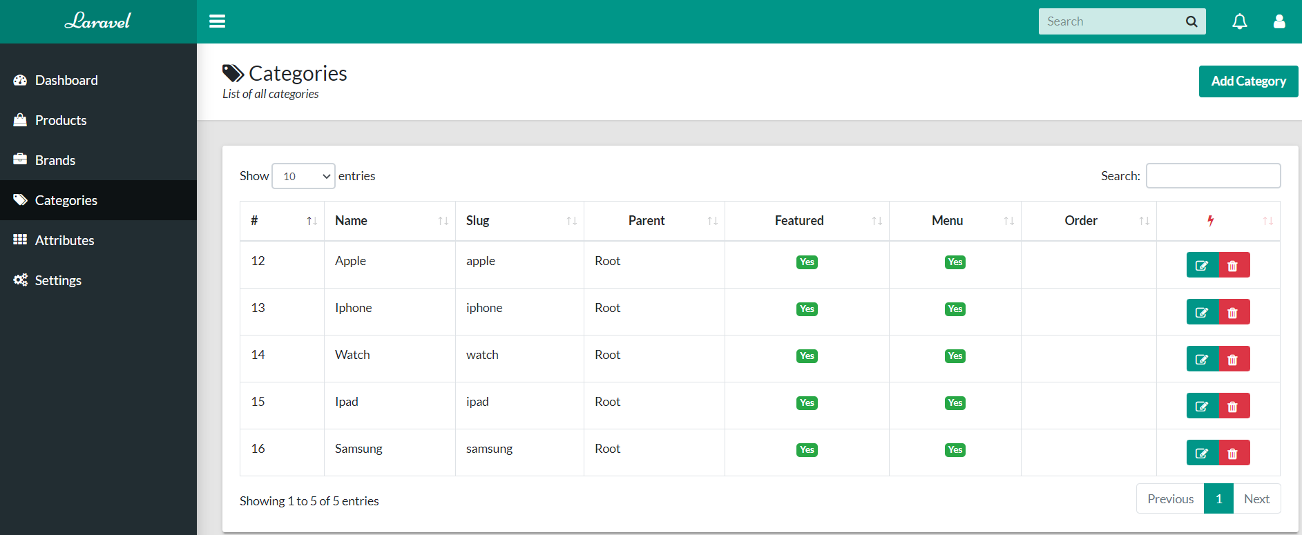 The categories manager display