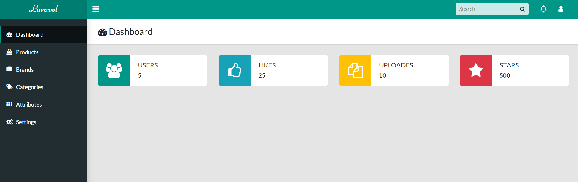 The main admin display