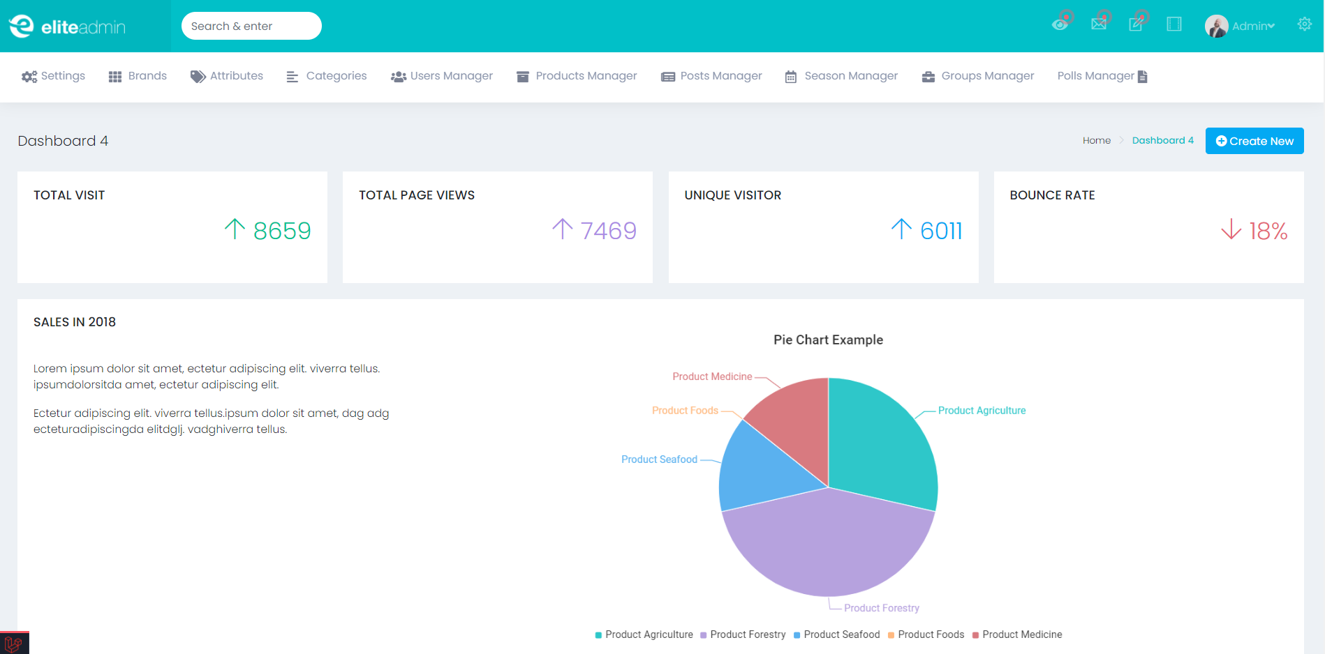 The main admin display