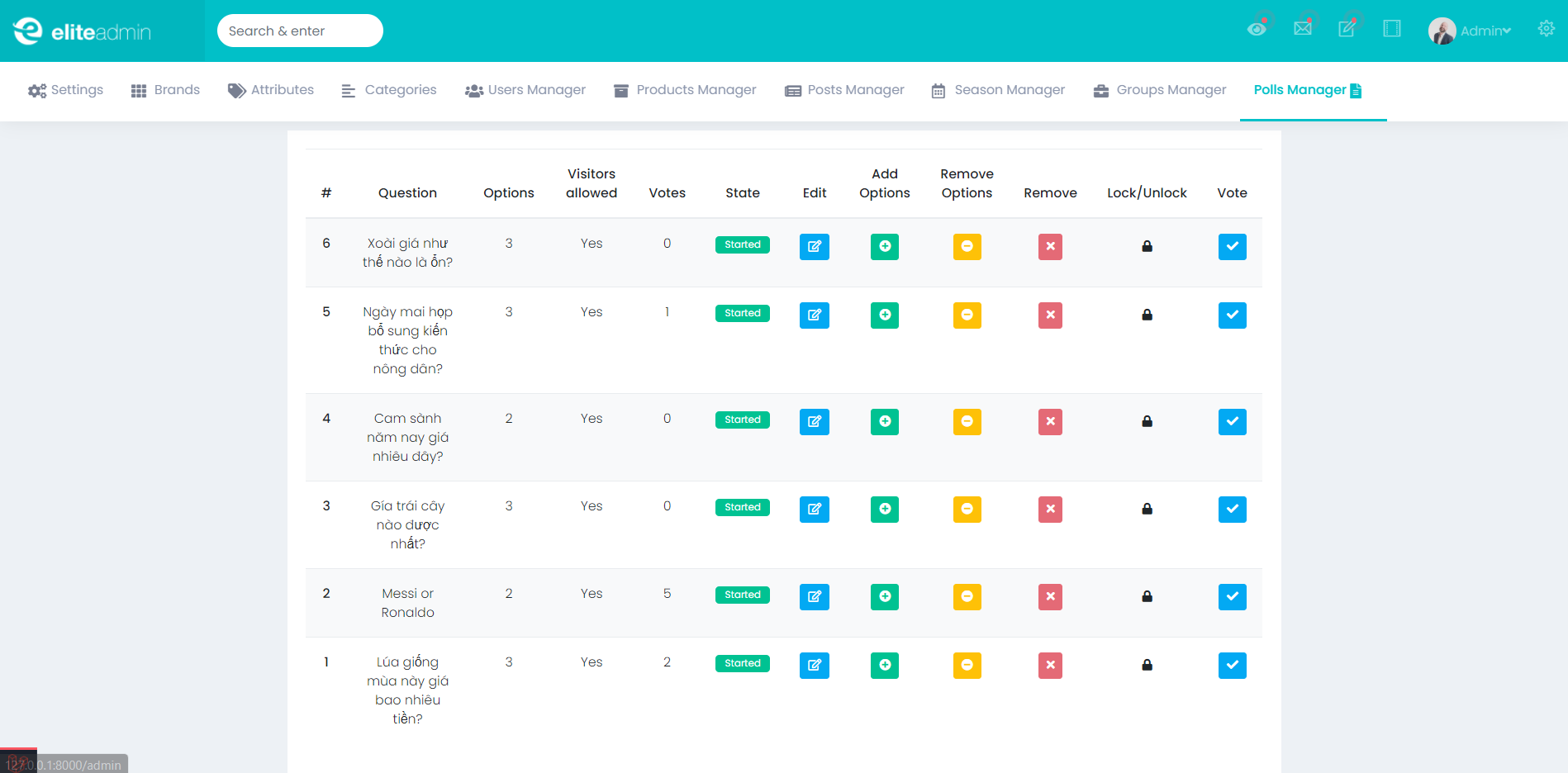 The polls manager display