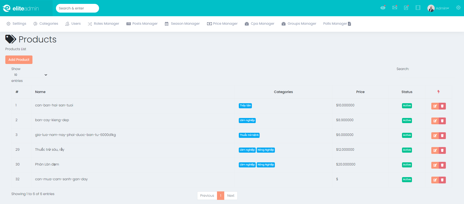 The products manager display